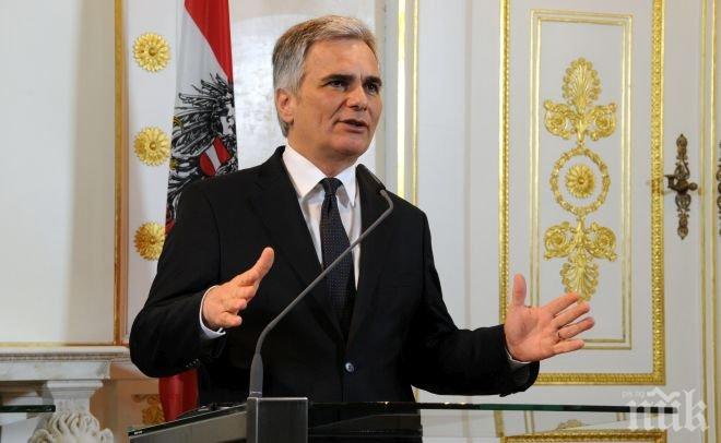 Файман: ЕС не трябва да разчита на Турция за борбата с мигрантите
