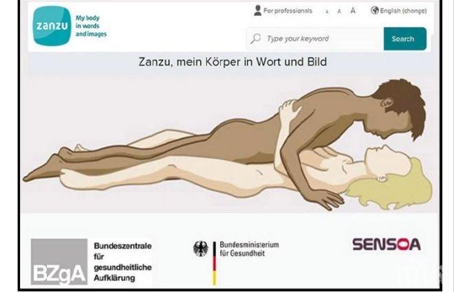 СКАНДАЛ! Германски правителствен сайт насърчава секса с мигранти! Рекламира гей, би и транссексуалните!