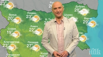 емо чолаков стана баща втори път момиченце