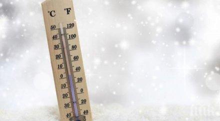 февруари 2016 топлият цялата история наблюденията