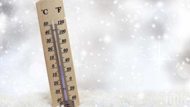 Февруари 2016 – най-топлият за цялата история на наблюденията