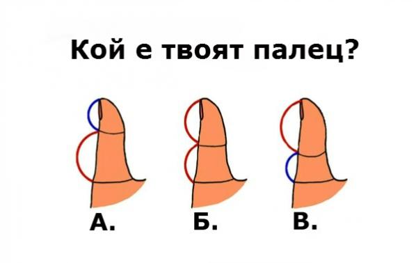 Кой е твоят палец? Това е важно, защото палецът издава много за твоят любовен живот... ще се съгласиш ли?!