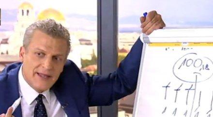 гелев дни организация горивото линейките