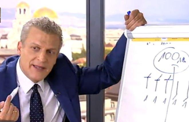 Москов обеща повече пари за лекарите в спешните отделения