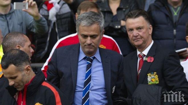 Юнайтед прави Моуриньо най-високоплатения мениджър в историята на футбола