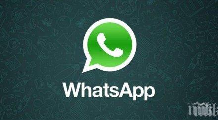 уатс въведе текстово форматиране