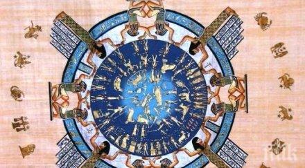 толкова точен плаши египетски хороскоп разкрива каква жената рождената дата