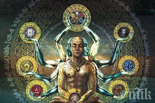 Опознай себе си със сензационната поредица Да научим лесно
