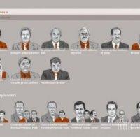 Панама за измамите на милионерите: Ще сътрудничим!