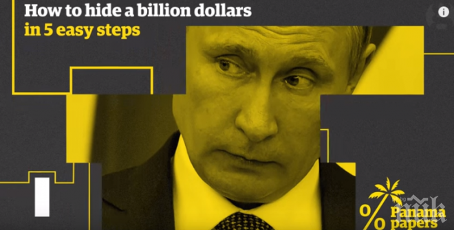 Гардиън: Как да скрием милиони в пет лесни стъпки (видео)