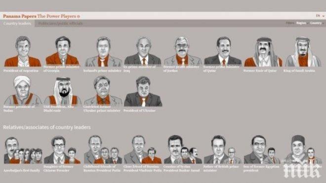 Панама обеща сътрудничество срещу офшорните измами