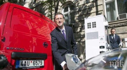 унгария изплати дълговете международните кредитори