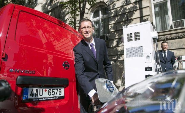 Унгария изплати дълговете си към международните кредитори