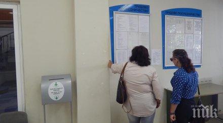 250 работни места разкрити месец март търговищко