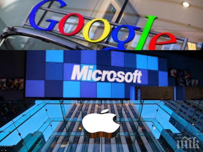 НОВО РАЗКРИТИЕ ШОКИРА СВЕТА! Американски компании укриват в офшорки 1,4 трилиона долара! Вижте кои финансови гиганти са на пангара!