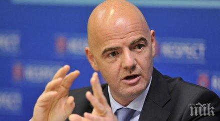 фифа избира домакин световното 2026 2020