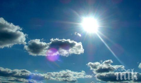 Летни температури в неделния ден