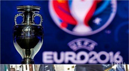 извънредно положение евро 2016