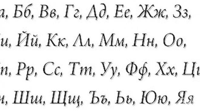 Само за жени: Ето какъв е мъжът според първата буква на името му
