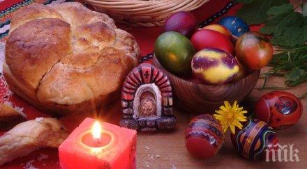 великден прекрасни имена празнуват имен ден