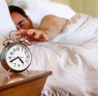 Знаете ли какво е 