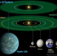 Учените от НАСА потвърдиха съществуването на близо 1,3 хил. екзопланети