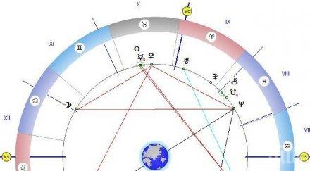 удари часът връщайте старите дългове