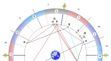 мечтайте дерзайте започват благословените дни