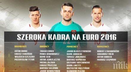 селекционерът полша обяви имена