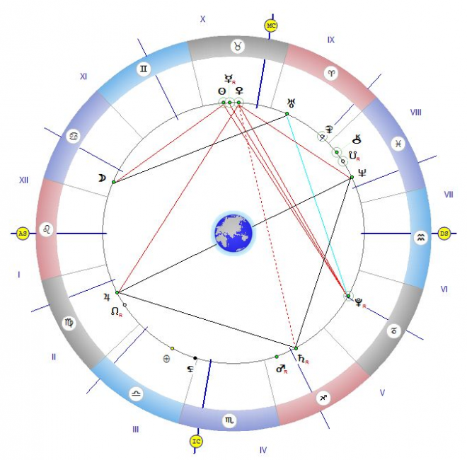 Мечтайте и дерзайте, започват благословените дни