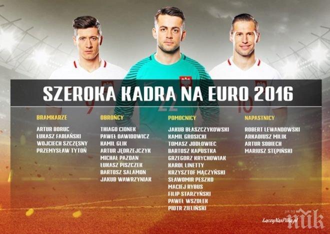 Селекционерът на Полша обяви 28 имена