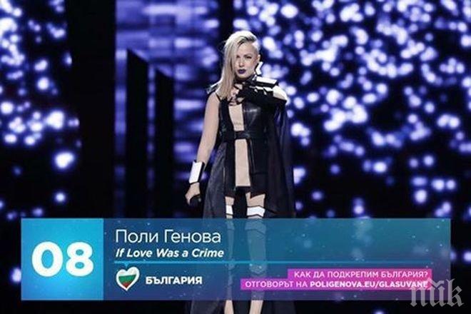 Вижте как гласува журито на Евровизия за изпълнението на Поли
