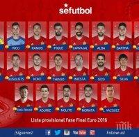 Огромна изненада! Топ нападателите на Испания отпаднаха за Европейското
