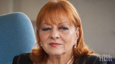 ексклузивно пик богдана карадочева цензурата ретро доказа нас демокрация анархия