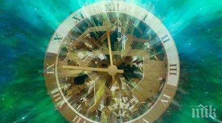 пътуването времето реалност доказателства