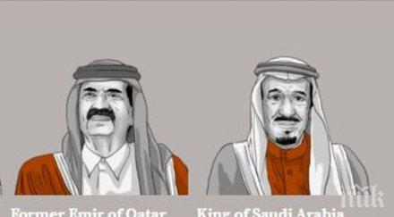 саудитска арабия въстава екстремизма карикатури