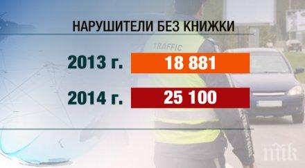 600 шофьори без книжки седмично хваща кат