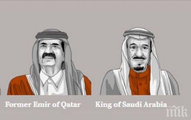 Саудитска Арабия въстава срещу екстремизма... с карикатури