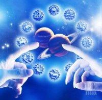 Фобиите на зодиите