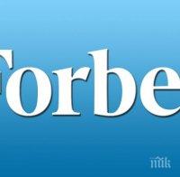 В рейтинга нa 