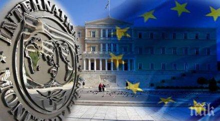 босна херцеговина договори 550 милиона евро ново финансиране мвф