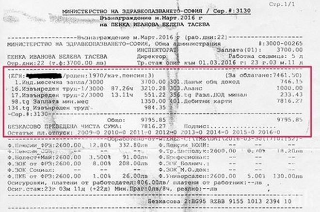 Скандално! Здравна чиновничка удари в земята премиера и президента, прибирала по 10 бона заплата 