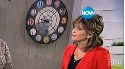 шаренкова ухапа диана найденова анонсът участието пълен манипулации лъжи