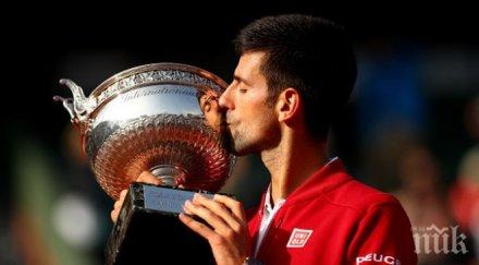 джокович важният момент кариерата