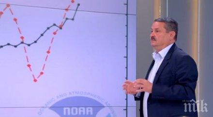 климатолог лятото продължи септември