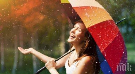 отново краткотрайни превалявания следобед температури 19° 24°