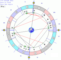 Луната зове - бъдете страстни, четете еротична литература