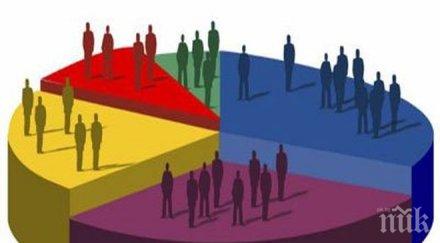 изследване българинът вече толерантен