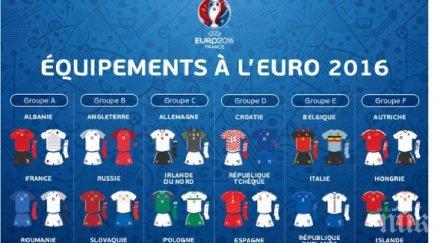 какви екипи играе евро 2016