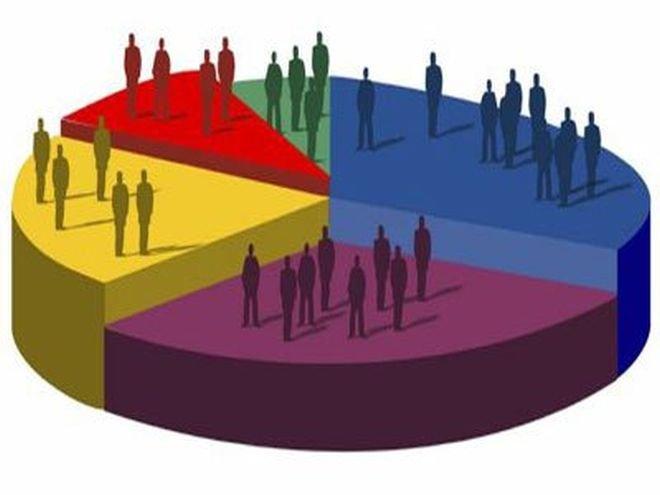 Изследване: Българинът вече не е толерантен